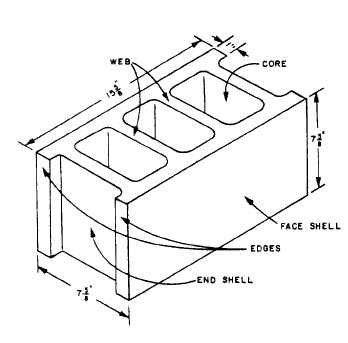 km-paver-block-3