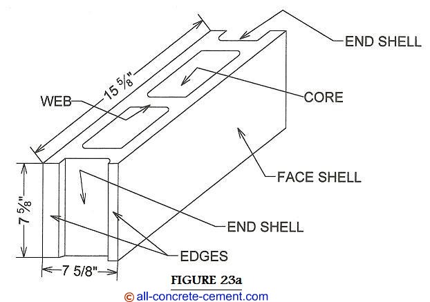 km-paver-block-5